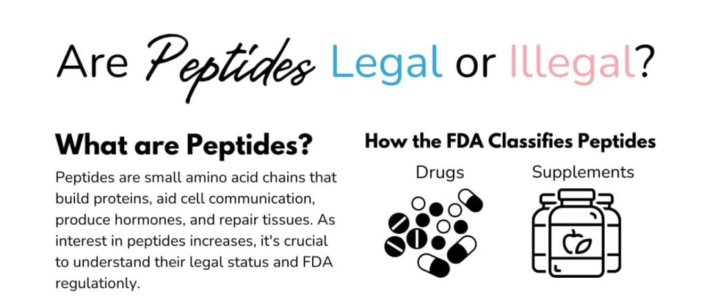 are peptides legal